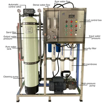 Uv пречиствател на водата Gw, филтър за обратна осмоза, инсталацията за производство на чиста вода, инсталацията за обезсоляване на питейна вода